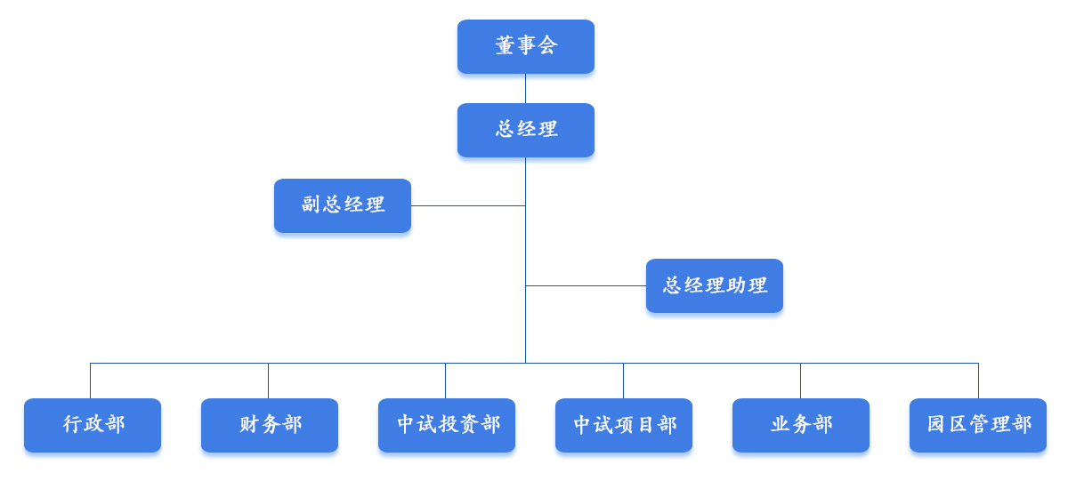 未標(biāo)題-1.jpg 未標(biāo)題-1.jpg